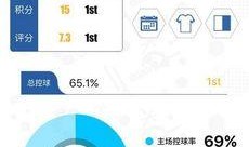 吃瓜娱乐号剪辑技巧分析,独家剪辑技巧大公开